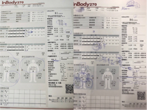 NSCA-CPT👍馬丁 - 男生增肌減脂一個月