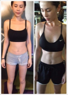 MAKOTO 薩克斯/健身 教學 -  上班族，雕塑身材，增肌減脂