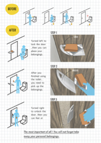 Hollie Tao - 示意步驟簡圖