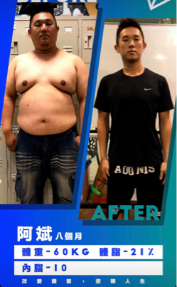 xline健身俱樂部 - 效果照片