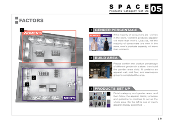 Maggie - 商品配置設計