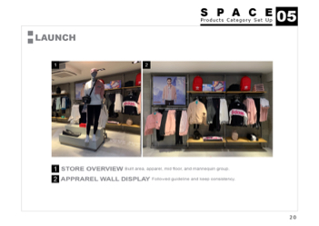 Maggie - 商品配置設計