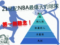 Doris - 籃球 Doris - 籃球