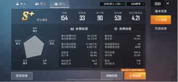 全網暖心代打 - 