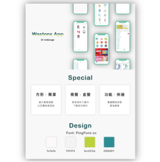 Alice Lai - 介面設計Redesign
海報