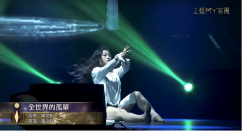 學魚 Michelle Dance-成人兒童舞蹈教學 - 