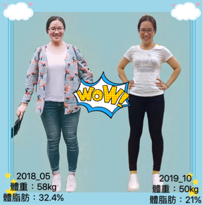 Owen - 【學生成果分享】
@mioella ???

✨2018.05.30 —>2019.10.20✨
體重：58kg —> 50kg
骨骼肌：21kg —> 23kg
體脂肪：32.4% —>21%

常聽女生說我不要練重訓 會長肌肉 會練很壯我不要?‍♂️這些都是錯誤的觀點❌

其實 肌力訓練能幫助妳改善體態
✨瘦身成效更好✨

還能讓女孩們在意的???
【手臂掰掰袖、副乳、背部、腹部 腿部】肥肉剷除❗️身材變更緊實 更漂亮
還讓妳不容易復胖‼️

【活生生的例子】
她接觸重訓沒有變金剛芭比? 身材反而變得