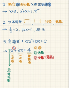 連祐唯 - 板上手稿