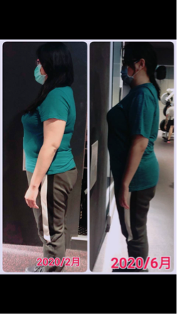 健二教練 - 上班族OL四個月成果，體重減少6公斤，腰圍減少15公分，不復胖持續進行中。疼痛感大幅降低，體力增加。