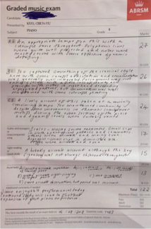 郭俊育音樂 -  英國皇家鋼琴檢定：學生非科班8級檢定成績單