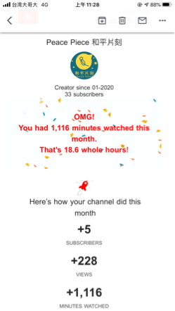 Buffy菲 - YouTube頻道數據