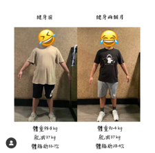 Ace - 第一句話就跟我說，從來沒看過自己瘦的時候，相信我讓你這輩子看過最帥的你。