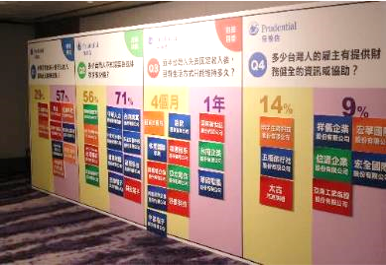 Lara Chan - 實體活動企劃-企業講座