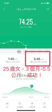 Neo1對1健身工作室 @西屯逢甲｜講師級教練授課 - 學員女/25歲，3個月瘦：5.5公斤，成功！