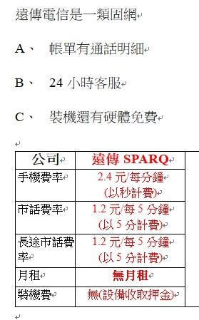 詎揚科技有限公司 - 節費電話費率