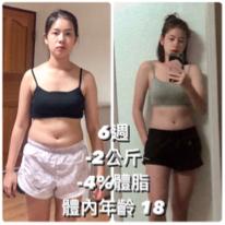 EMS黑科技健身-20分鐘極速瘦身-專業教練 - 