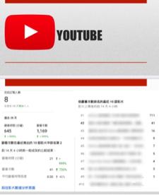 全方位行銷整合 - YouTube頻道代操