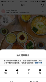 朱吟翎 - 後台數據1