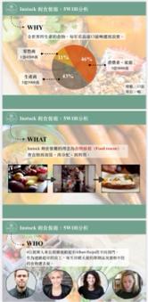 VIC&rsquo;s Design - 簡報設計-2