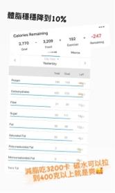 陳艾倫 Allen 健身教練 - 