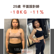 18Light Fit Club 民權西－亨利教練(^-^) - 