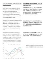 hoho  - 翻譯文章