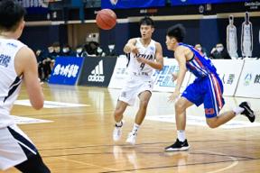 Coach wang 籃球訓練 -  Coach wang 籃球訓練 -