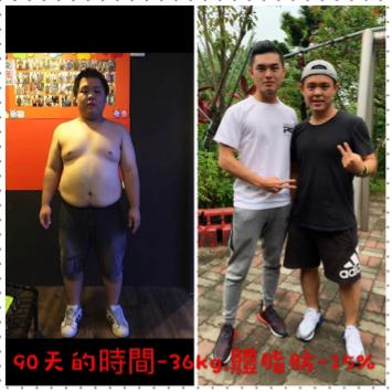 艾迪企業社 - 大公斤瘦身