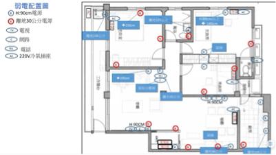 榮國科技室內裝修工程有限公司 - 室內裝修