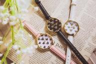 張廷禎 - 網拍商品