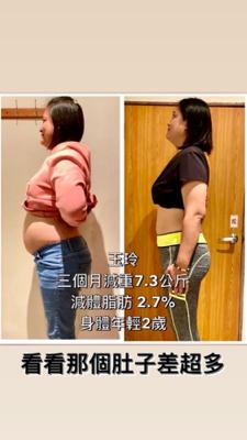 個人化體態管理師 - 婦科型生理胖  體態學員的減重效果，減脂、不復胖、皮膚不鬆垮，真人改造案例。