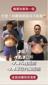 個人化體態管理師 - 中段型肥胖 體態學員的減重效果，減脂、不復胖、皮膚不鬆垮，真人改造案例。