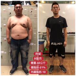 個人化體態管理師 - 棘手型體態學員的減重效果，減脂、不復胖、皮膚不鬆垮，真人改造案例，全台路易莎咖啡室內設計師。