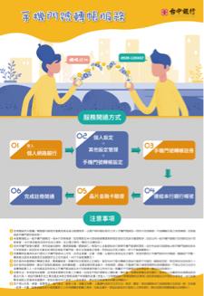 Yuna個人工作室 - 台中銀行手機門號轉帳服務海報
