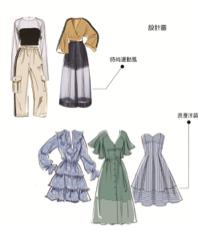 DOMO-DOMO - 服裝設計圖1