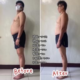 CPF 健身Fitness 艾琳教練 - 