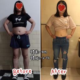 CPF 健身Fitness 艾琳教練 - 