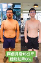 素人改造計畫、居家減脂 - 減重效果