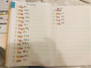 Speech-Language Pathologist Er - 單字音節學習法，學習更有效率