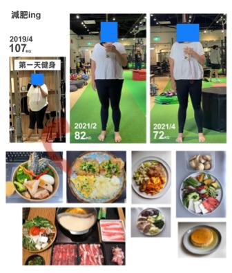 David, 增肌減脂 & 傷後復健訓練 - 學生配合專屬營養師-減重過程紀錄