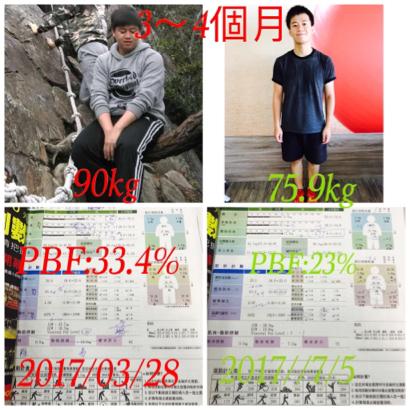 Ben私人教練 - 振強