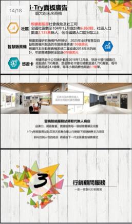 「 Eibanwok - 艾班沃克 」企業顧問團隊 -  「 Eibanwok - 艾班沃克 」企業顧問團隊 -