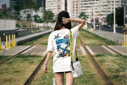 Sheng Wang - 代購平台商品攝影