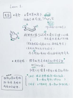 韓綉如 - 為學生量身整理筆記