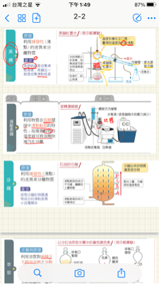 陳鴻宇 - 線上課程實例操作