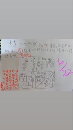 Sabina 王老師 - 此堂為漫畫式寫作教學，前半堂課透過水果練習特徵口感等細節描述，後半堂再透過水果作為角色加以創作。