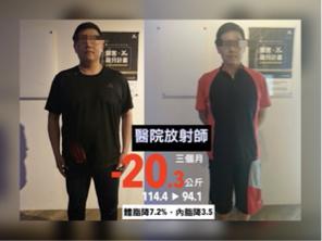 小張 營養師&健身教練 - 