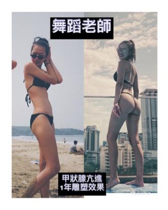 小張 營養師&健身教練 - 