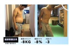 小張 營養師&健身教練 - 