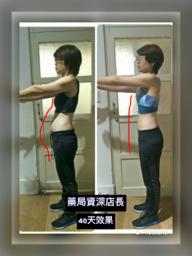 小張 營養師&健身教練 - 